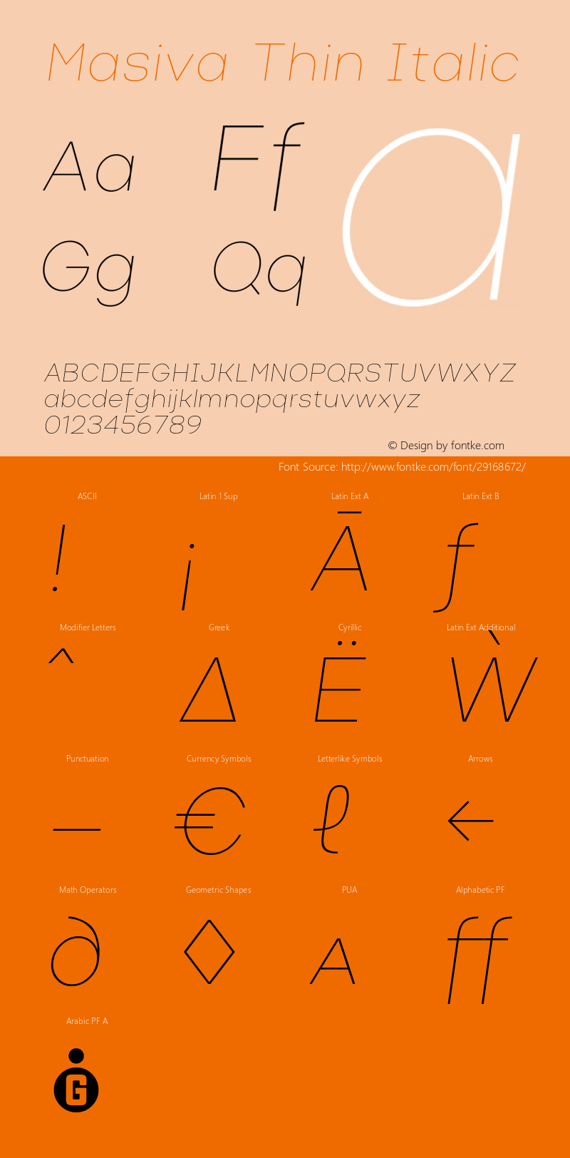 Masiva-ThinItalic Version 001.001 ;YWFTv17 Font Sample