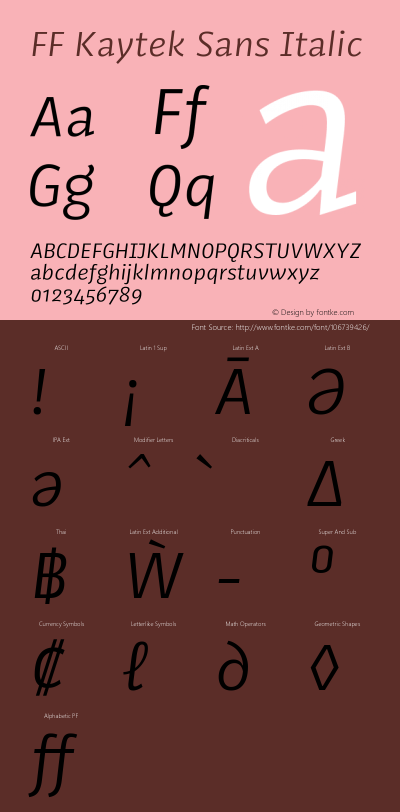 FF Kaytek Sans Italic 1.00, build 6, s3 Font Sample