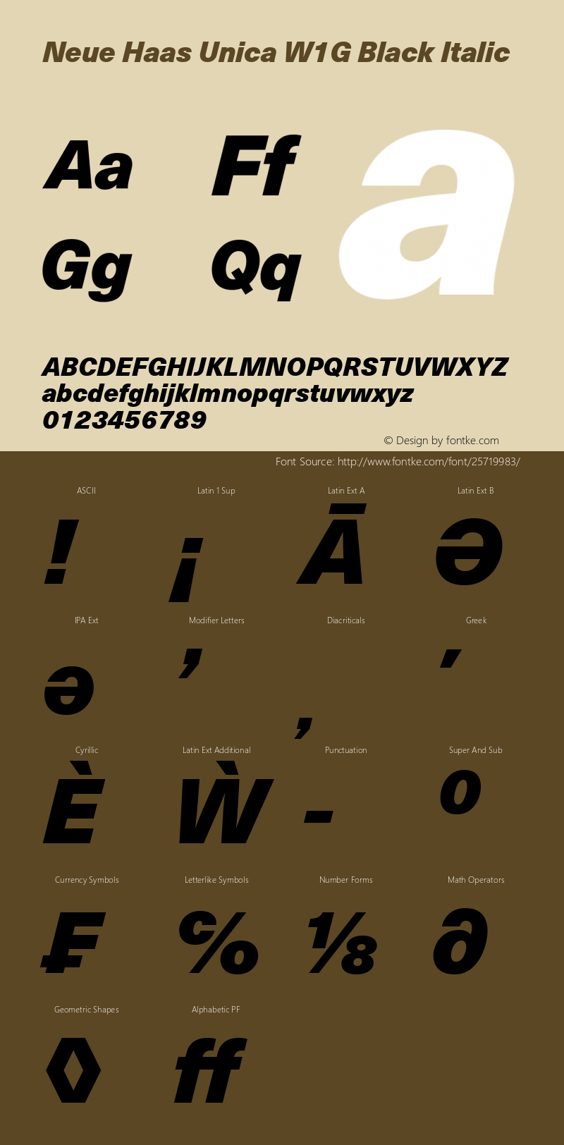 Neue Haas Unica W1G Black It Version 1.1 Font Sample