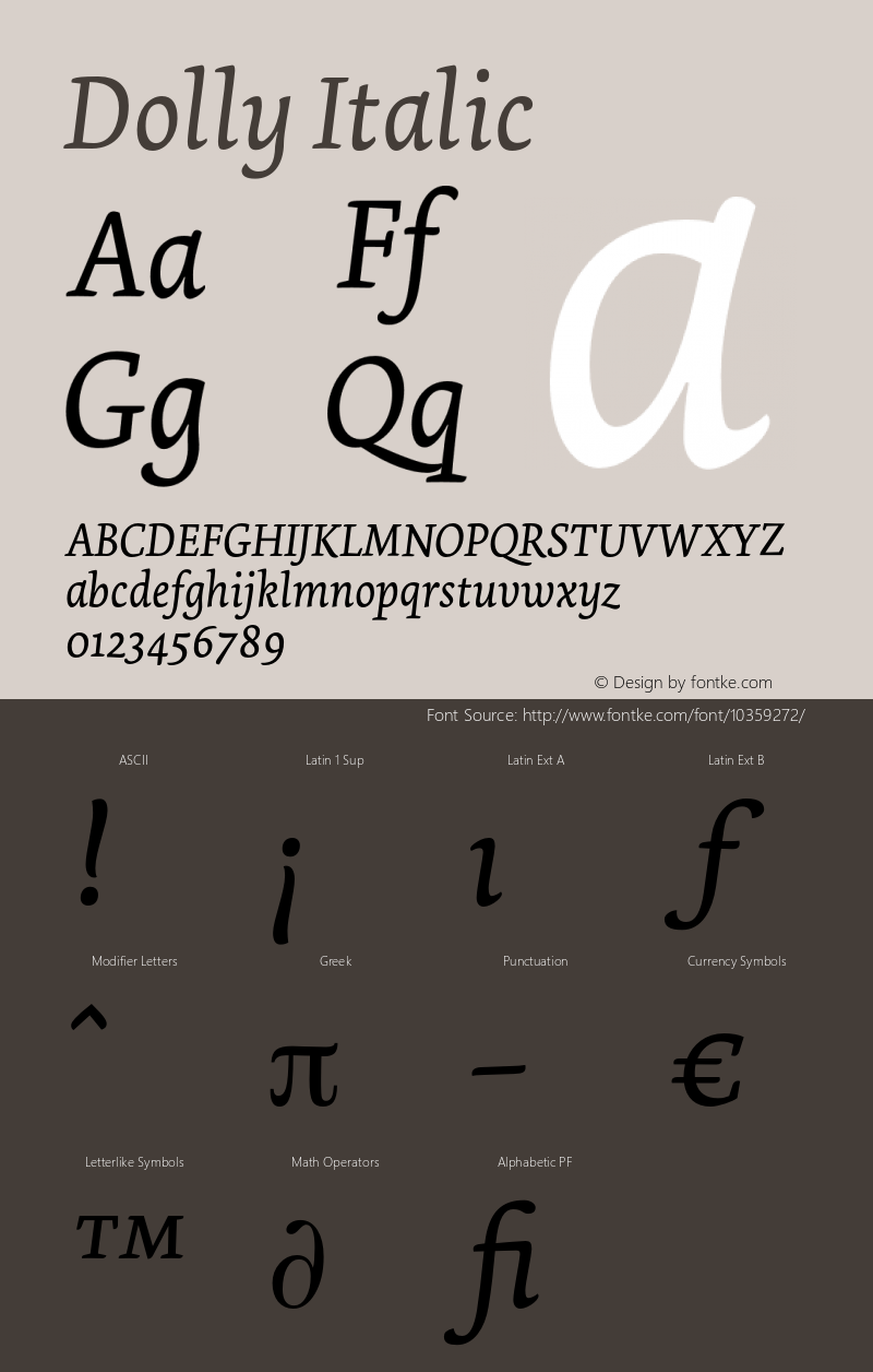 Dolly Italic 001.000 Font Sample