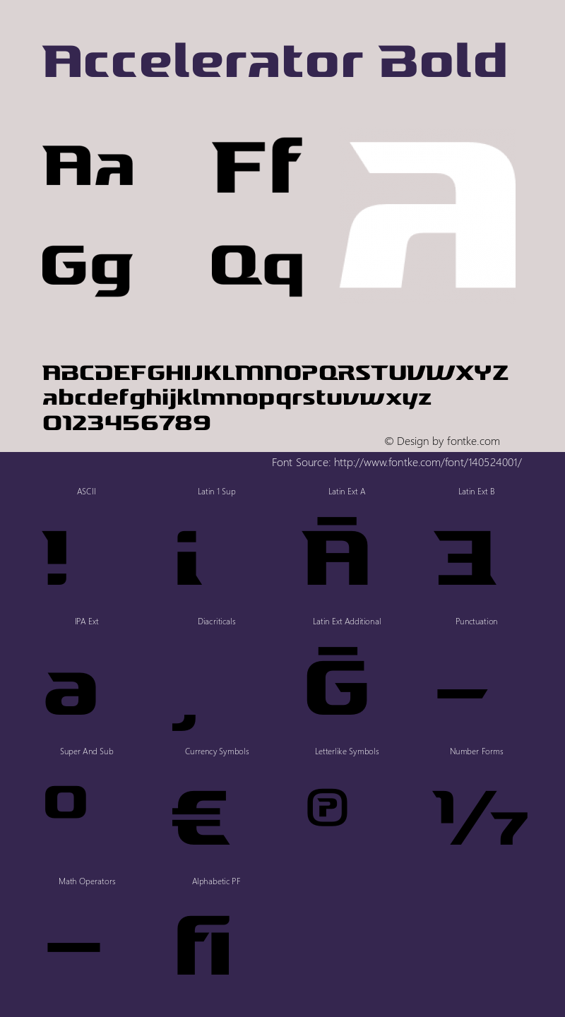 Accelerator Bold Version 3.012 | wf-rip DC20210115 Font Sample