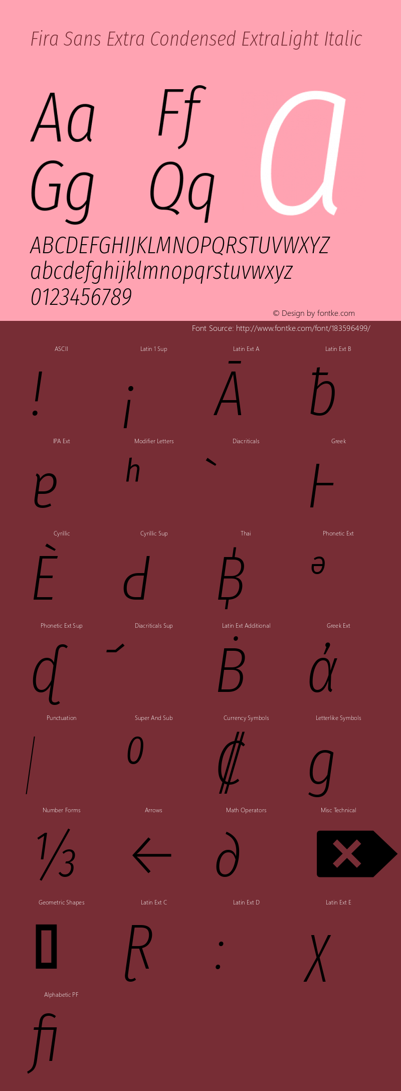 Fira Sans Extra Condensed ExtraLight Italic Version 4.203图片样张