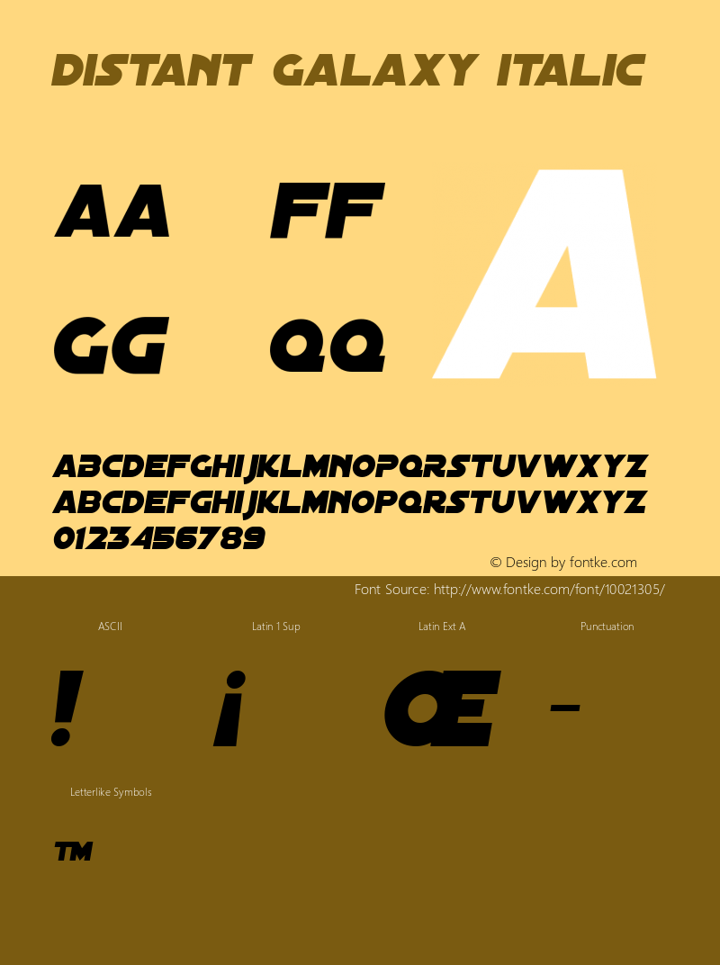 Distant Galaxy Italic 2.0 Font Sample