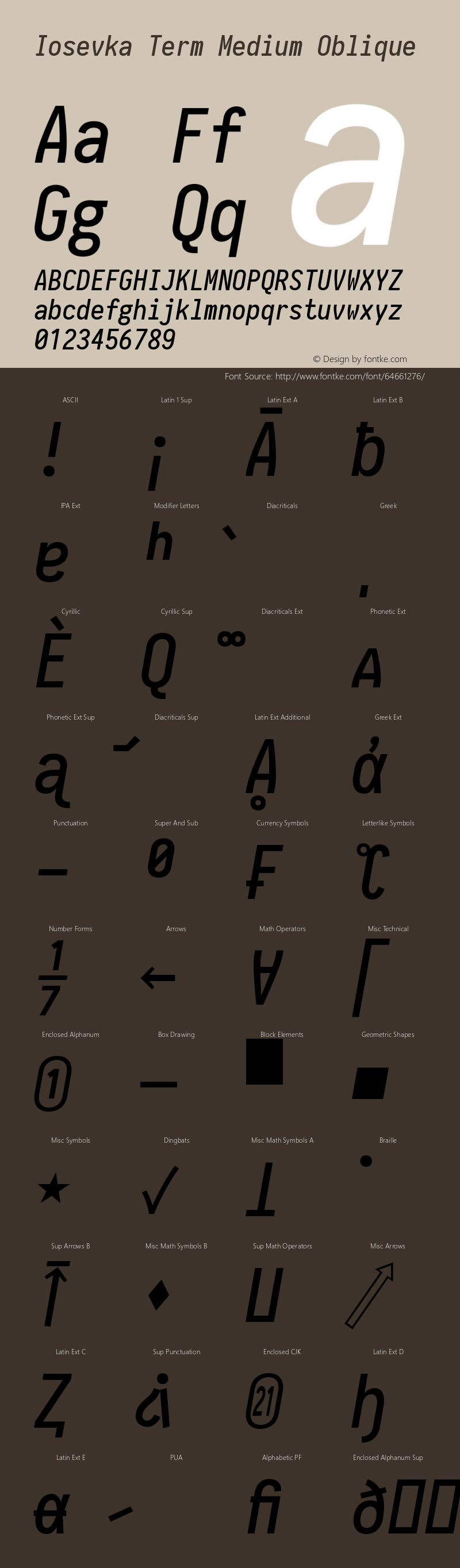 Iosevka Term Medium Oblique 2.1.0; ttfautohint (v1.8.2) Font Sample