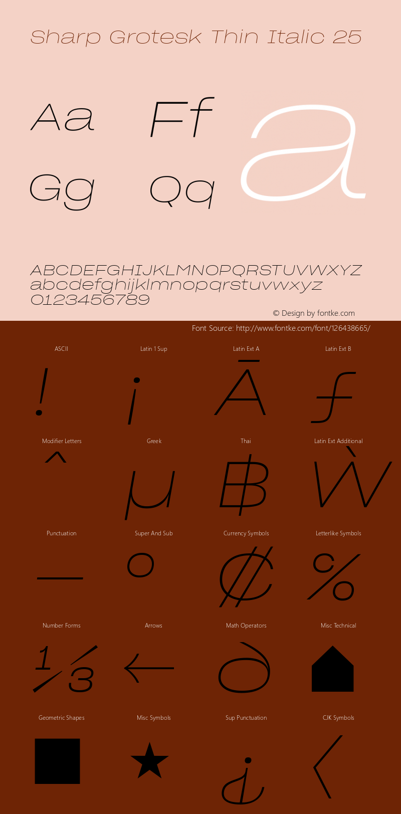 Sharp Grotesk Thin Italic 25 Version 1.003 Font Sample