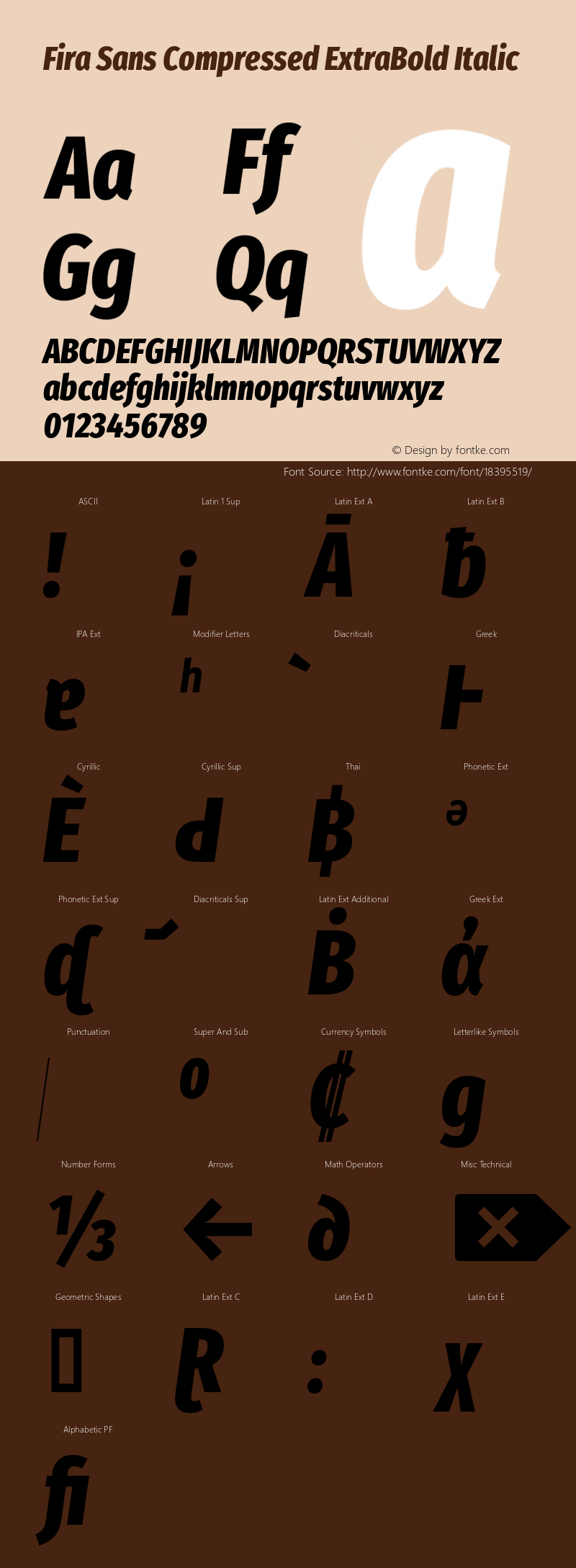 Fira Sans Compressed ExtraBold Italic Version 4.203;PS 004.203;hotconv 1.0.88;makeotf.lib2.5.64775 Font Sample