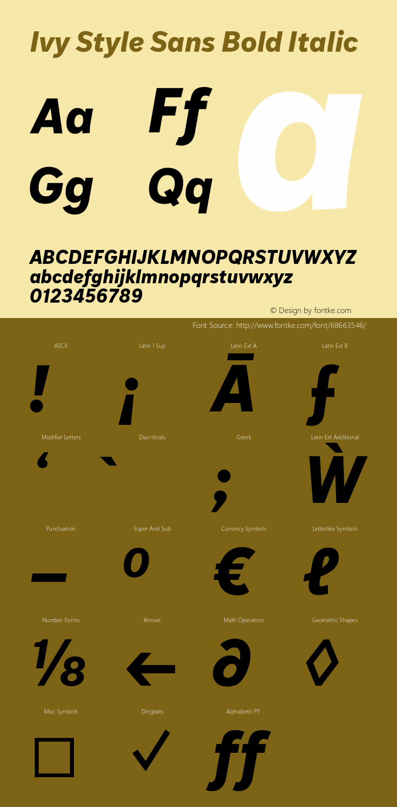 IvyStyleSans-BoldItalic Version 1.002; build 0017 Font Sample