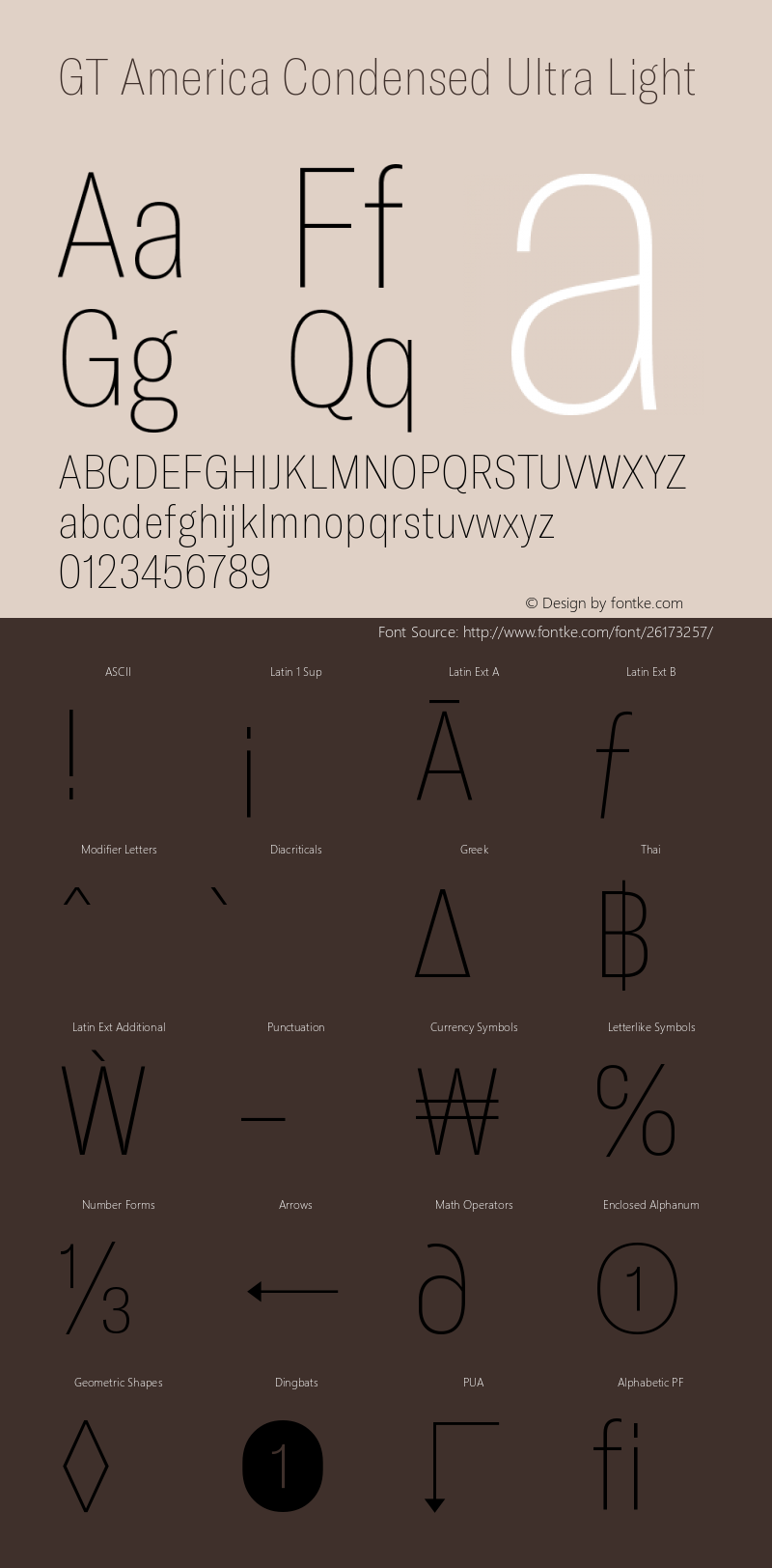 GT America Condensed Ultra Light Version 5.001;PS 005.001;hotconv 1.0.88;makeotf.lib2.5.64775 Font Sample