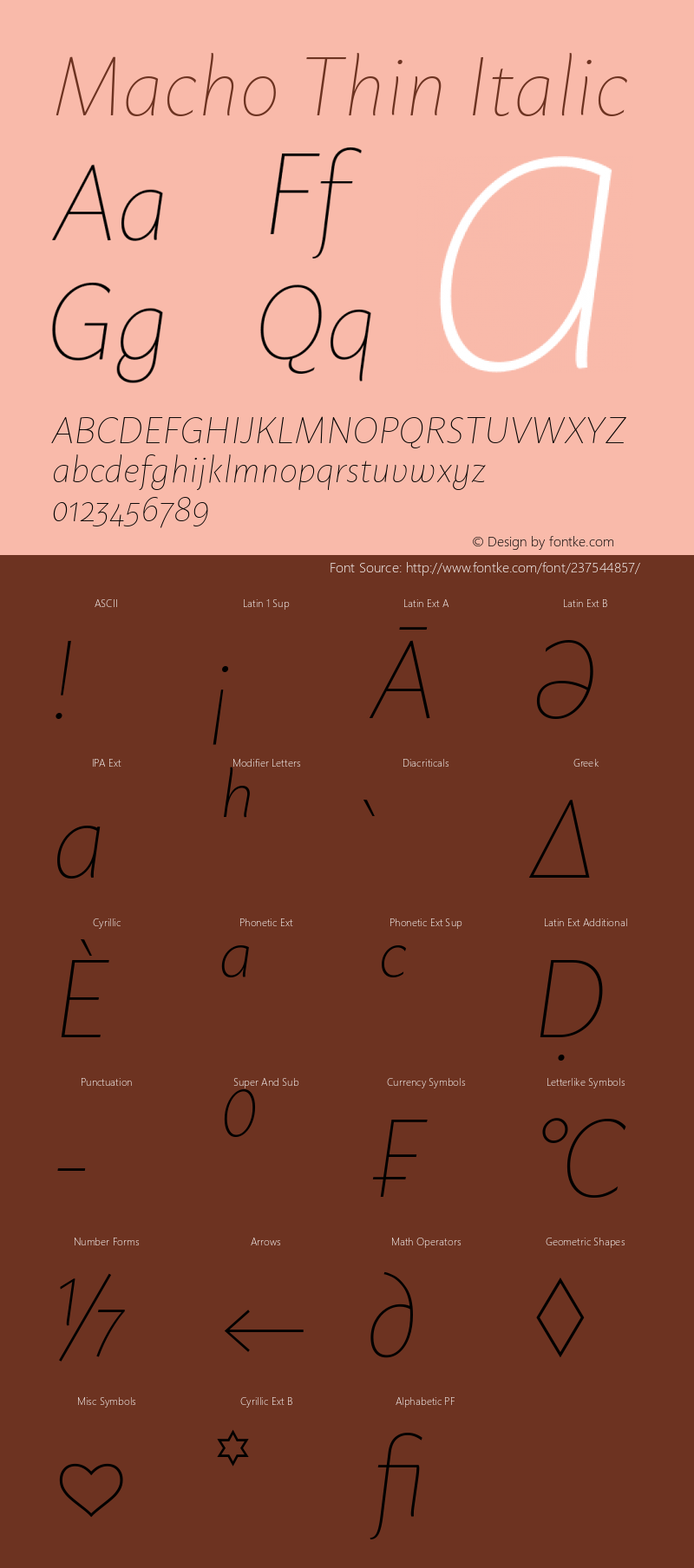 Macho Thin Italic Version 1.001图片样张