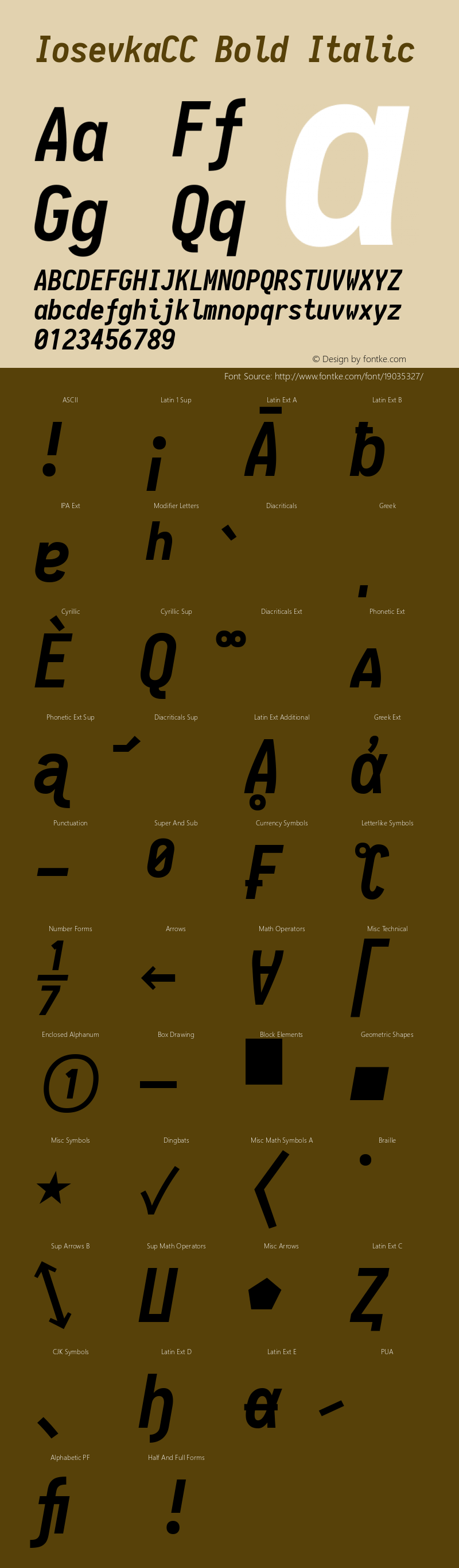 IosevkaCC Bold Italic 1.12.2; ttfautohint (v1.6) Font Sample