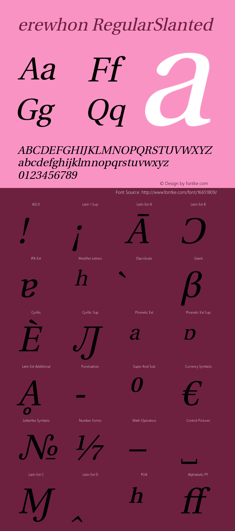 erewhon RegularSlanted Version 1.0.0 Font Sample