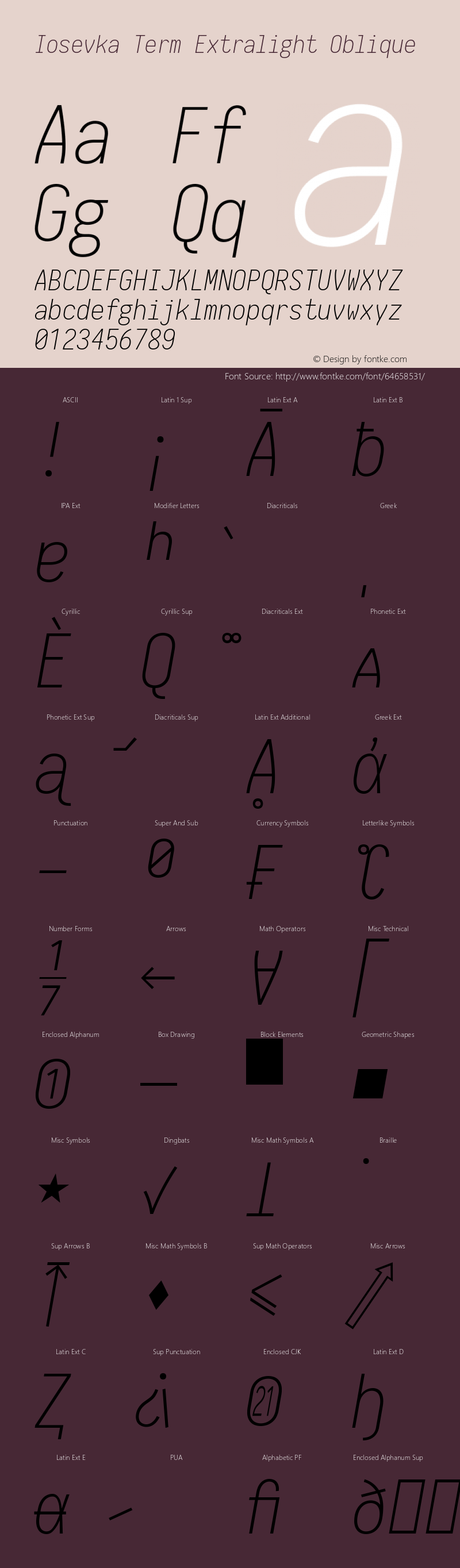 Iosevka Term Extralight Oblique 2.1.0; ttfautohint (v1.8.2) Font Sample