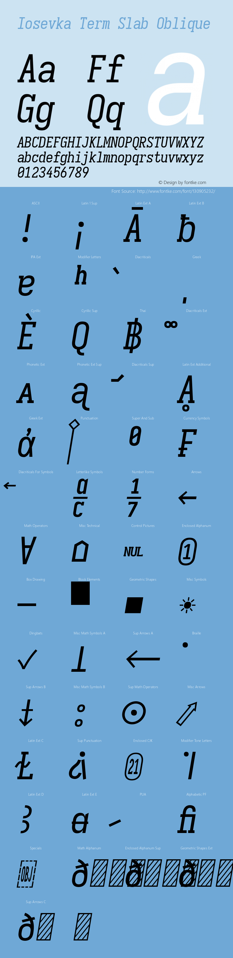 Iosevka Term Slab Oblique Version 5.0.8 Font Sample