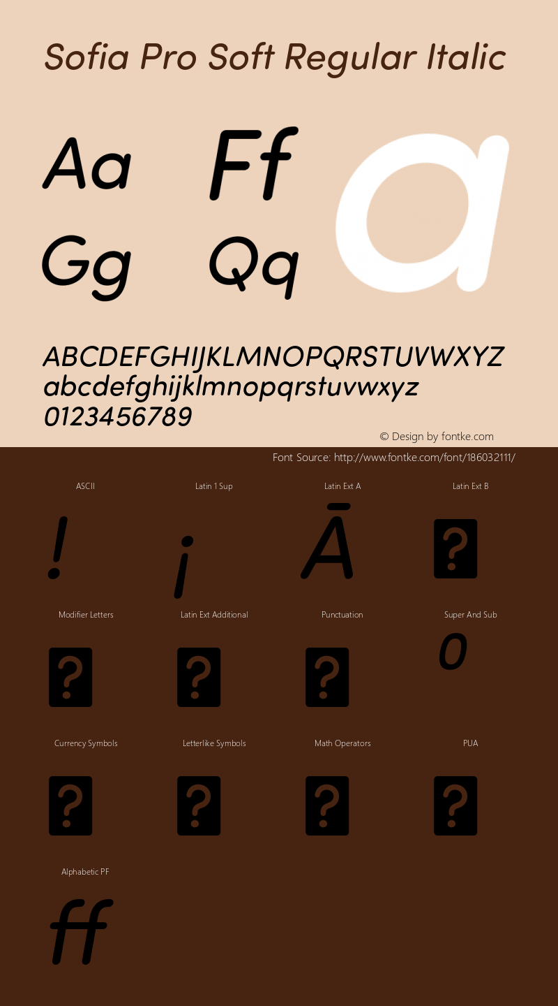 Sofia Pro Soft Regular Italic Version 2.000图片样张