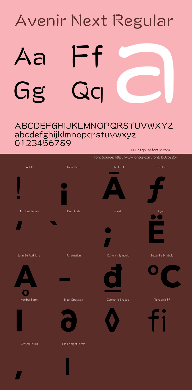 Avenir Next Regular 8.0d5e5 Font Sample