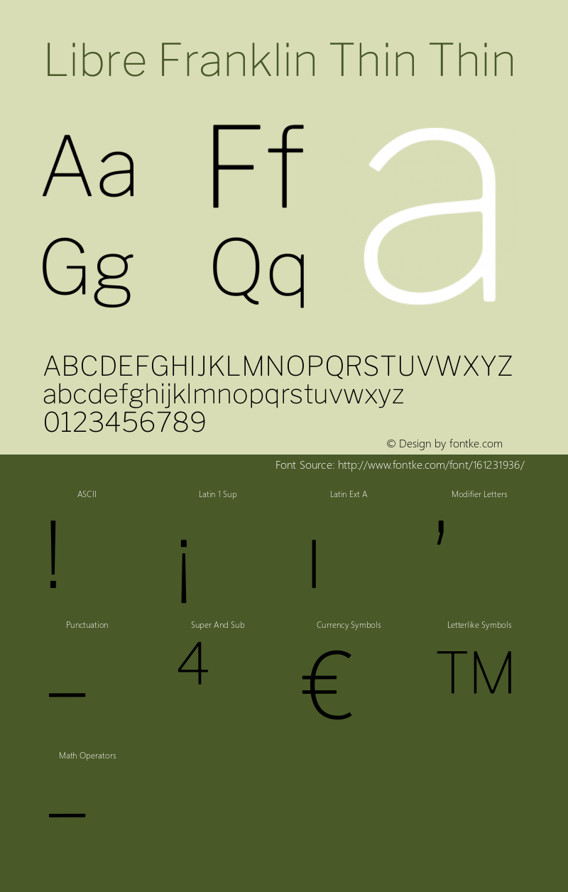 Libre Franklin Thin Thin Version 2.000 Font Sample