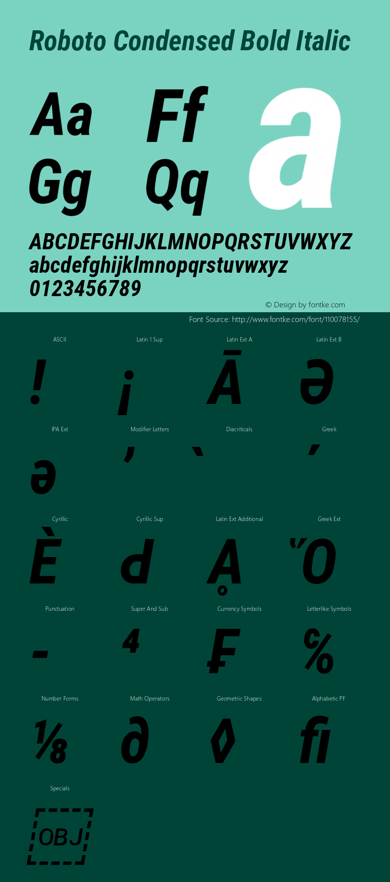 Roboto Condensed Bold Italic Version 2.137; 2017 Font Sample