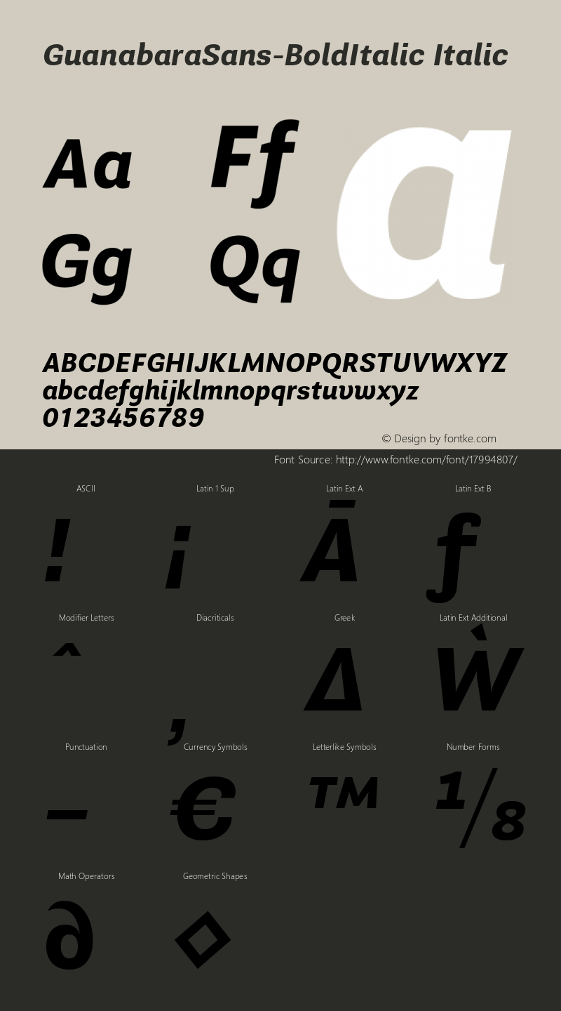 GuanabaraSans-BoldItalic Italic Version 1.001;PS 001.001;hotconv 1.0.70;makeotf.lib2.5.58329 Font Sample