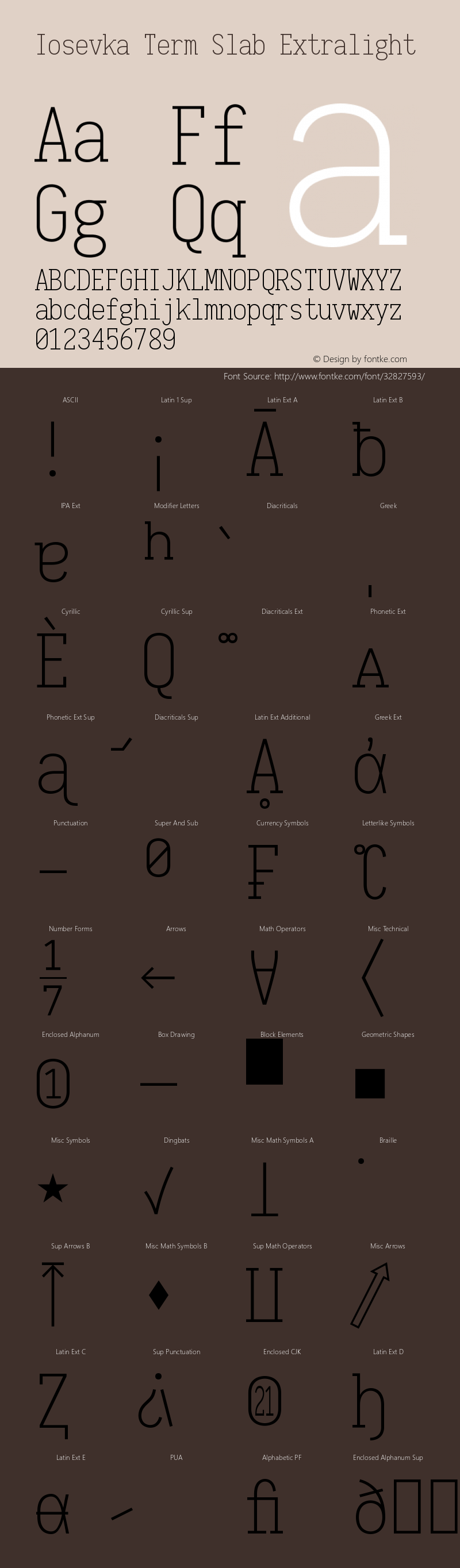 Iosevka Term Slab Extralight 2.2.1 Font Sample