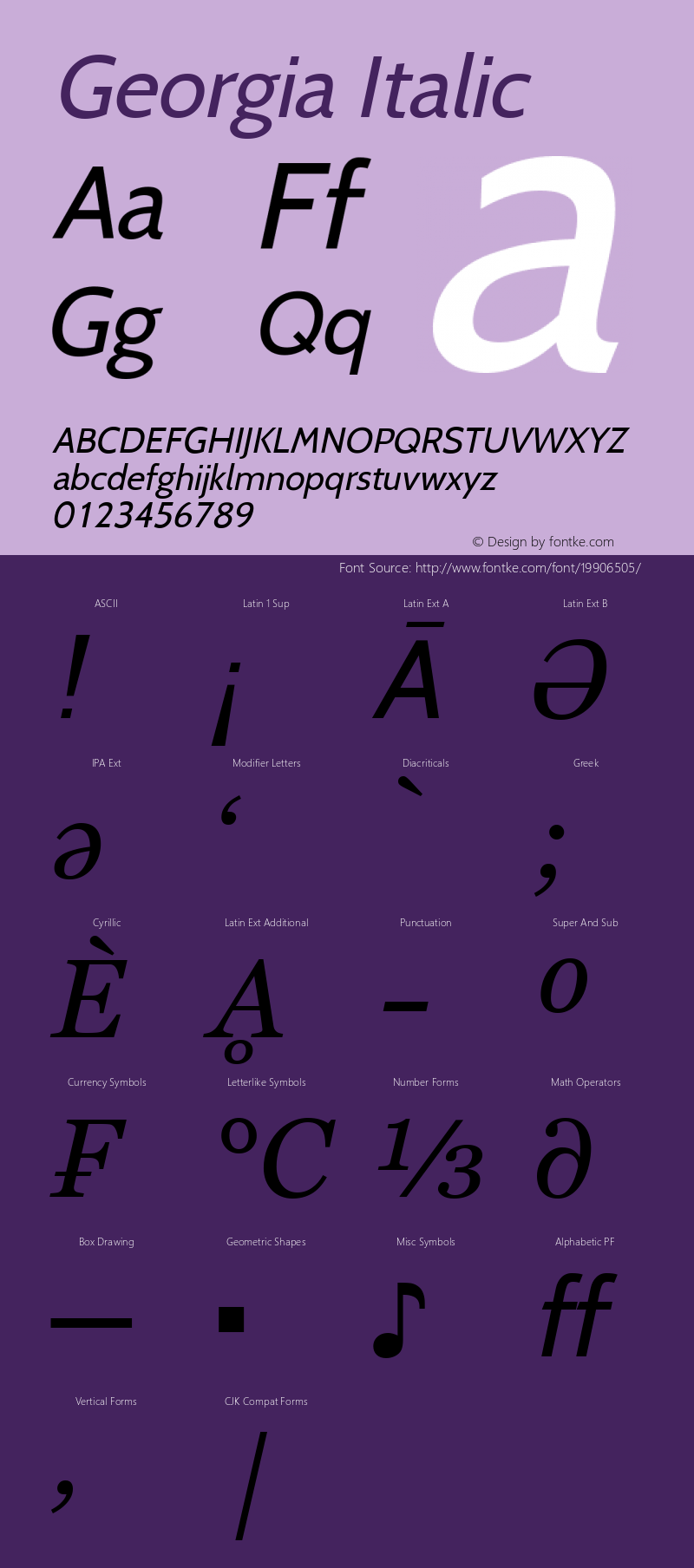 Georgia Italic Version 5.00x-4 Font Sample
