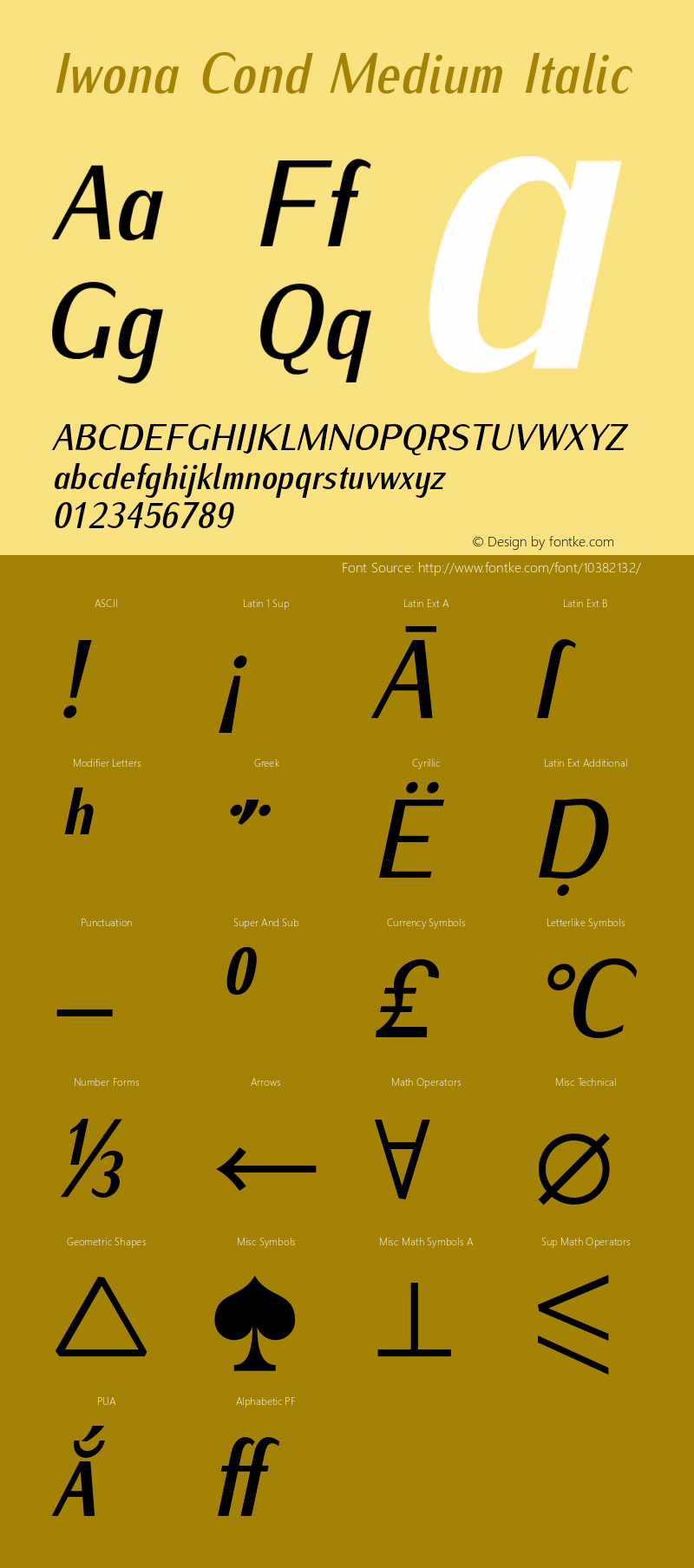 Iwona Cond Medium Italic Version 1.000;PS 0.995;hotconv 1.0.49;makeotf.lib2.0.14853 Font Sample