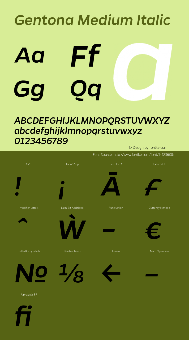 Gentona Medium Italic Version 1.001;PS 001.001;hotconv 1.0.70;makeotf.lib2.5.58329 Font Sample