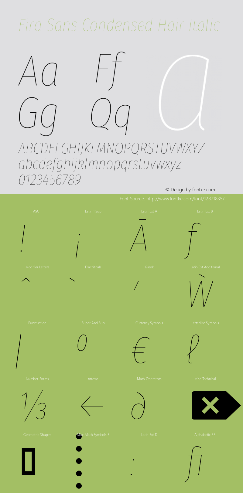 Fira Sans Condensed Hair Italic Version 4.202;PS 004.202;hotconv 1.0.88;makeotf.lib2.5.64775 Font Sample