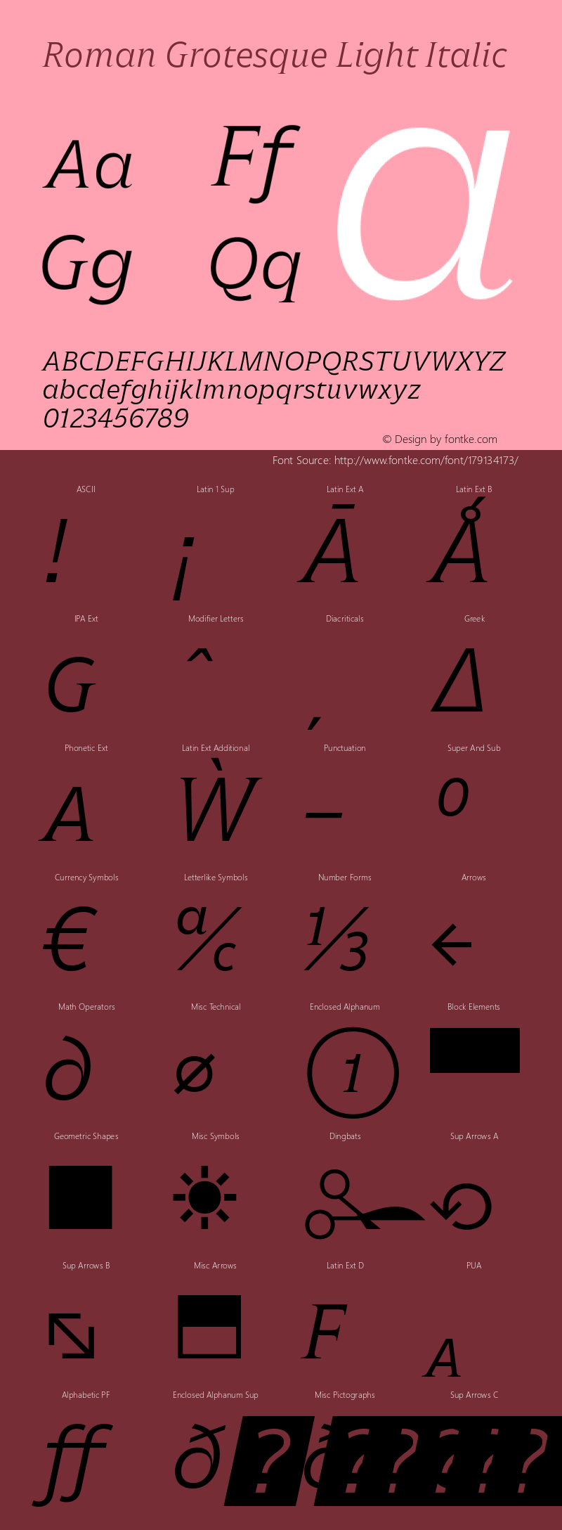 Roman Grotesque Light Italic Version 1.001;hotconv 1.0.109;makeotfexe 2.5.65596图片样张