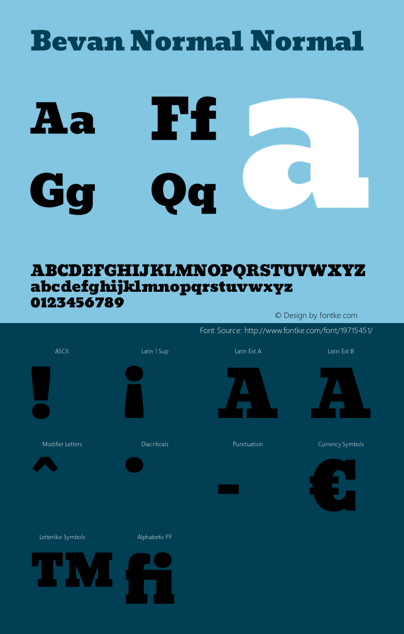 Bevan Version 1.001 Font Sample