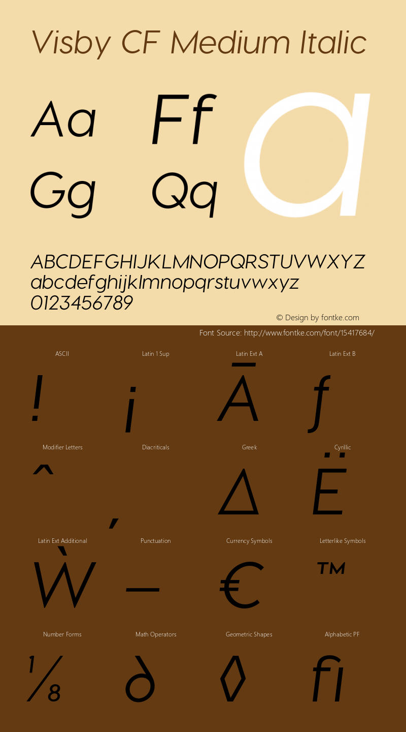 Visby CF Medium Italic Version 1.097;PS 001.097;hotconv 1.0.70;makeotf.lib2.5.58329 Font Sample