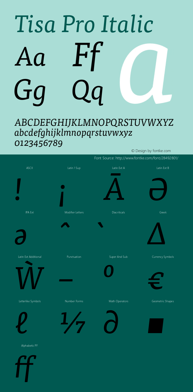 Tisa Pro Italic Version 7.504; 2008; Build 1026 Font Sample