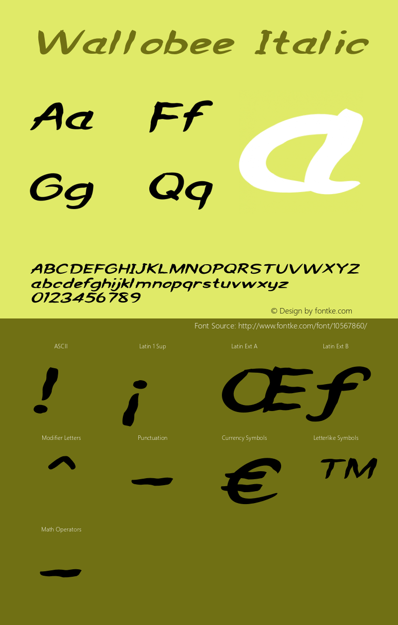 Wallobee Italic Version 1.000 Font Sample