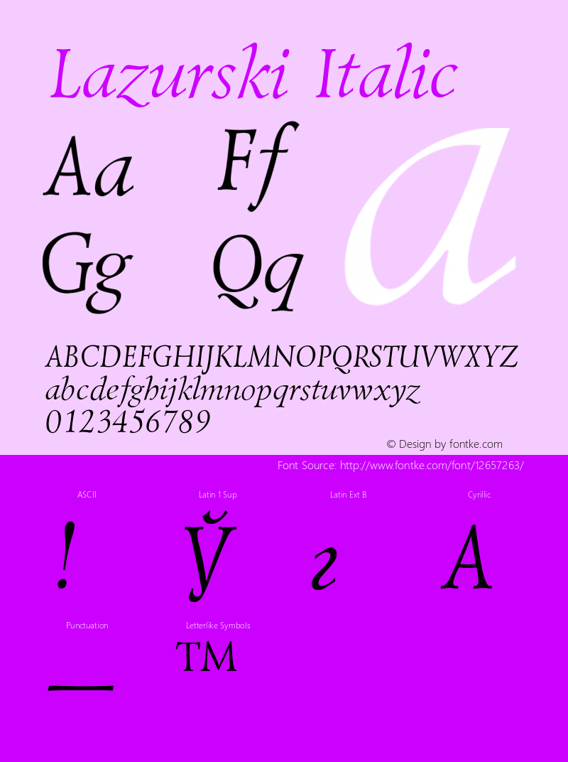 Lazurski Italic Converted from t:\LZI.TF1 by ALLTYPE Font Sample