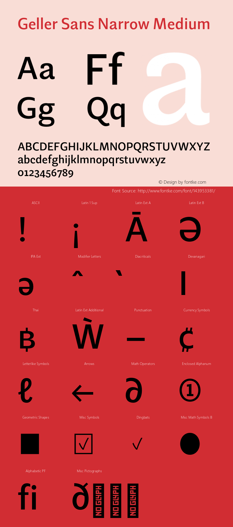 Geller Sans Narrow Medium Version 1.000;hotconv 1.0.109;makeotfexe 2.5.65596 Font Sample