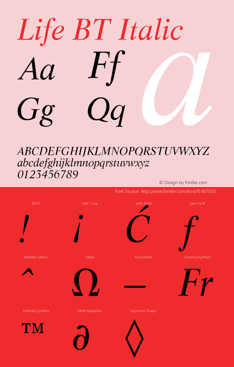 Life BT Italic mfgpctt-v1.57 Tuesday, February 23, 1993 9:44:53 am (EST) Font Sample