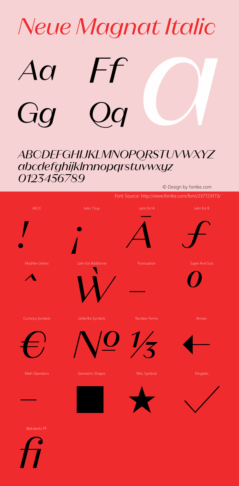 Neue Magnat Italic Version 1.000图片样张