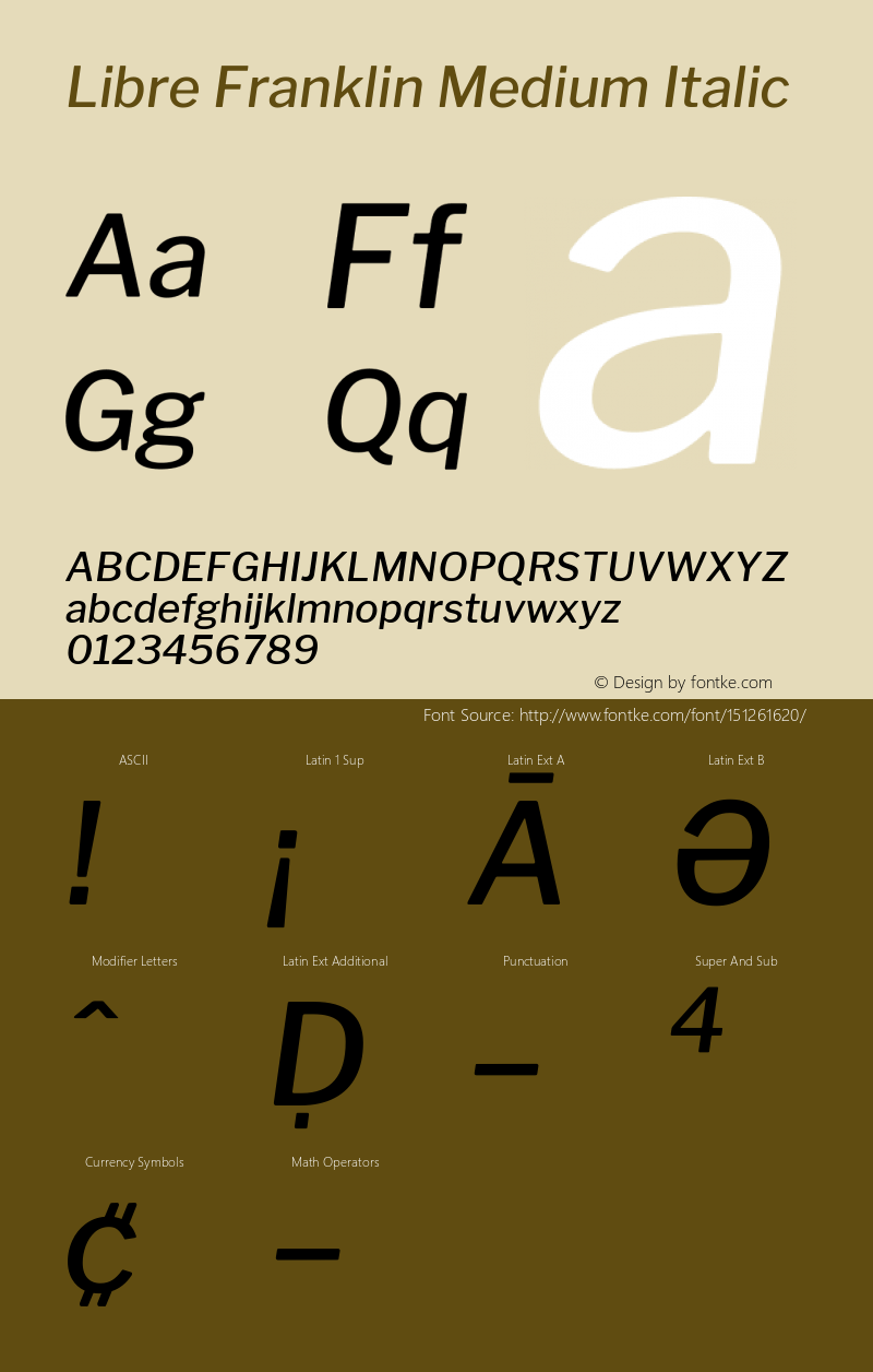 Libre Franklin Medium Italic Version 1.002; ttfautohint (v1.5) Font Sample