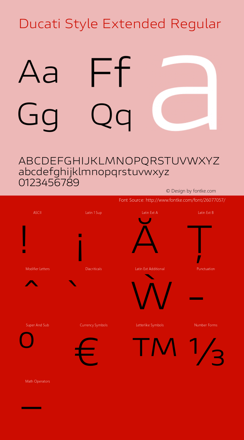 Ducati Style Extended Version 1.010 Font Sample