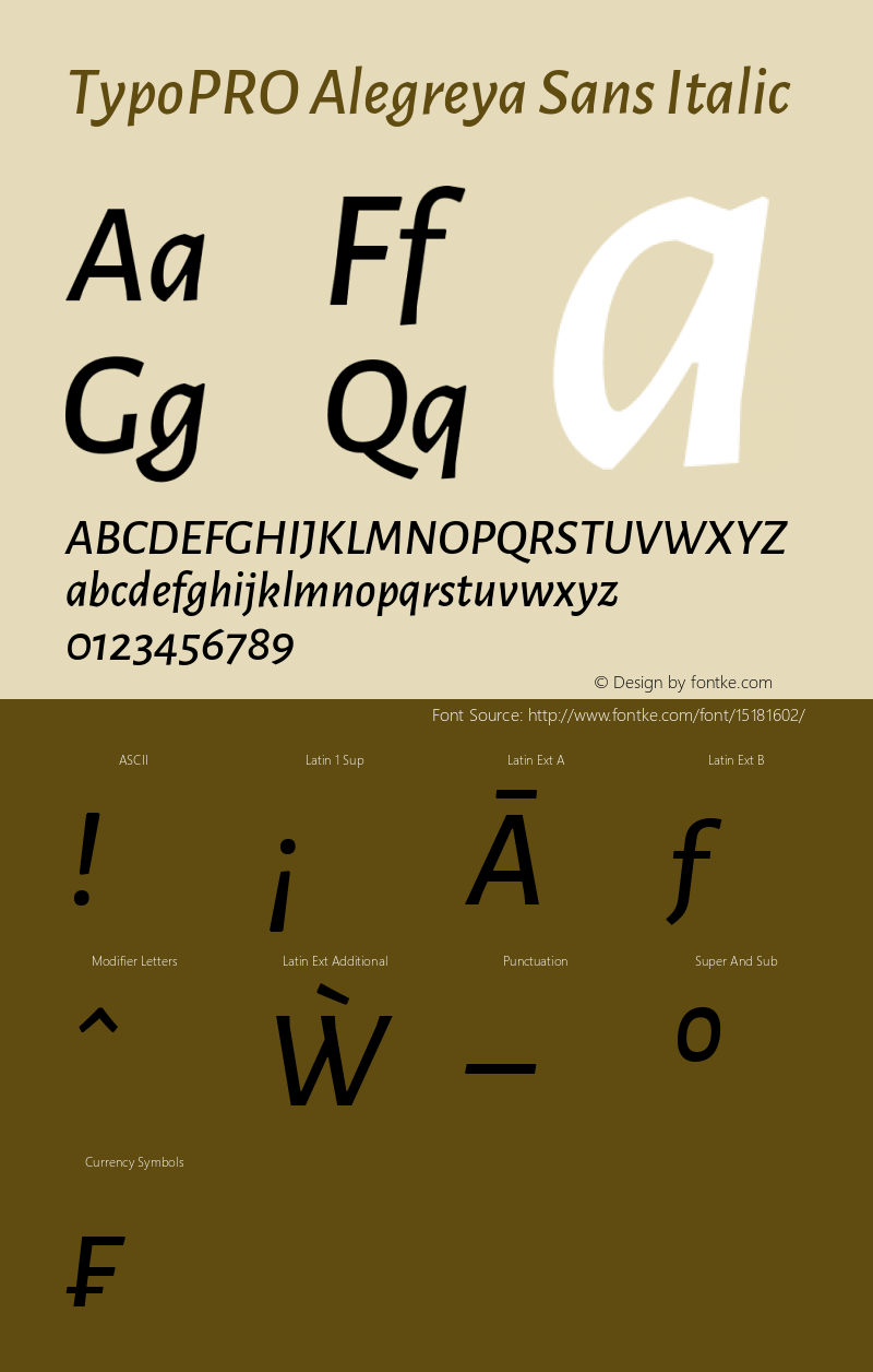 TypoPRO Alegreya Sans Italic Version 1.000;PS 001.000;hotconv 1.0.70;makeotf.lib2.5.58329 DEVELOPMENT Font Sample