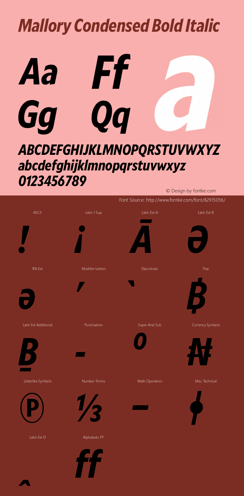 Mallory Cond Bold Italic Version 2.000;PS 2.000;hotconv 16.6.51;makeotf.lib2.5.65220 Font Sample