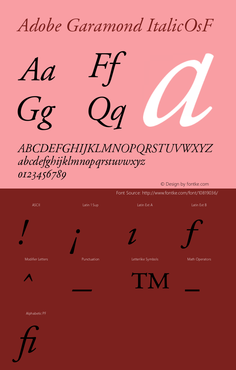 Adobe Garamond ItalicOsF Version 001.001 Font Sample