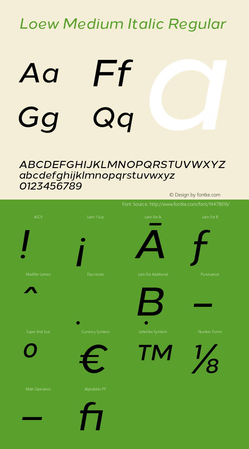 Loew Medium Italic Regular Version 1.000;PS 001.000;hotconv 1.0.70;makeotf.lib2.5.58329 Font Sample