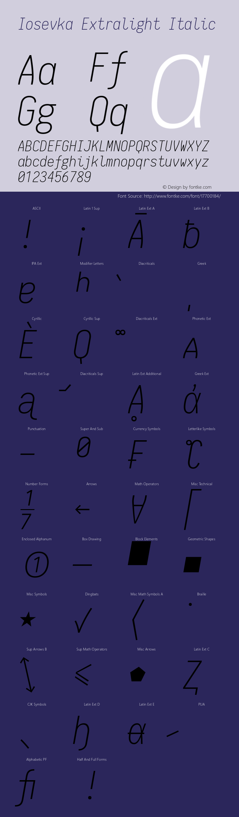 Iosevka Extralight Italic 1.9.3 Font Sample