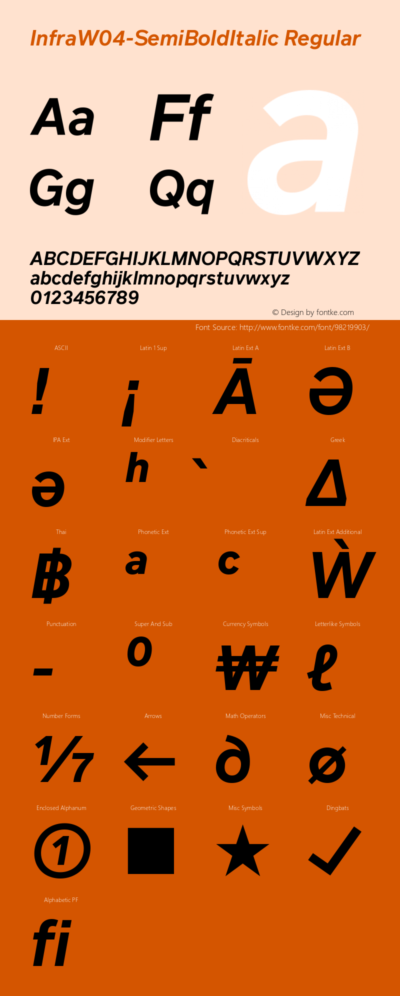 Infra W04 SemiBold Italic Version 1.00 Font Sample