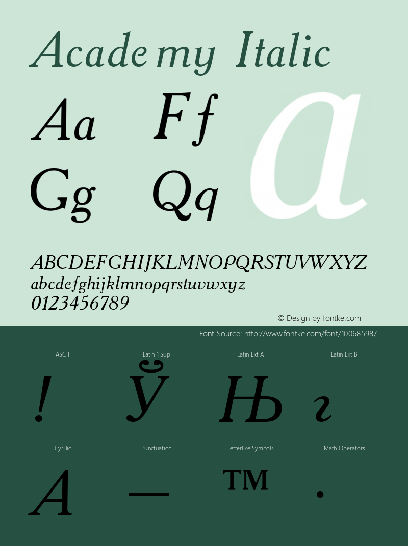 Academy Italic Converted from t:\ACD56___.TF1 by ALLTYPE Font Sample