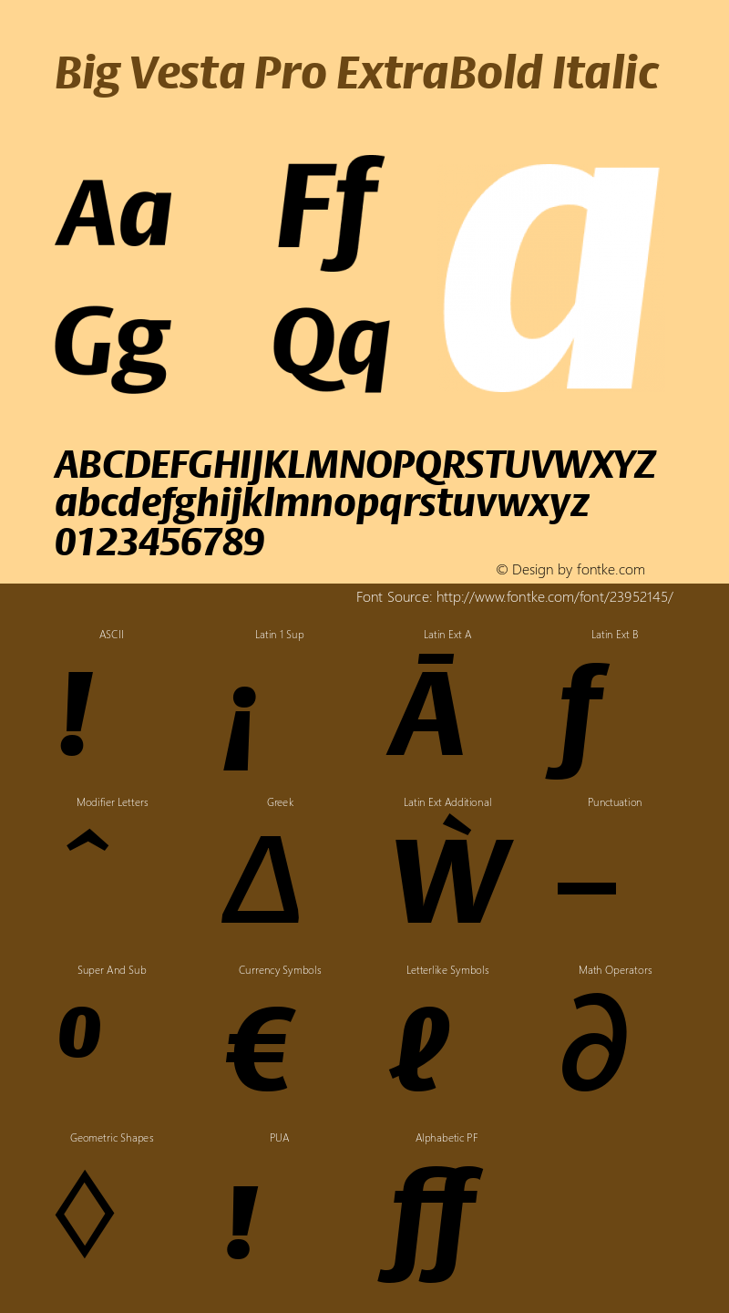 Big Vesta Pro ExtraBold Italic Version 1.00 Font Sample