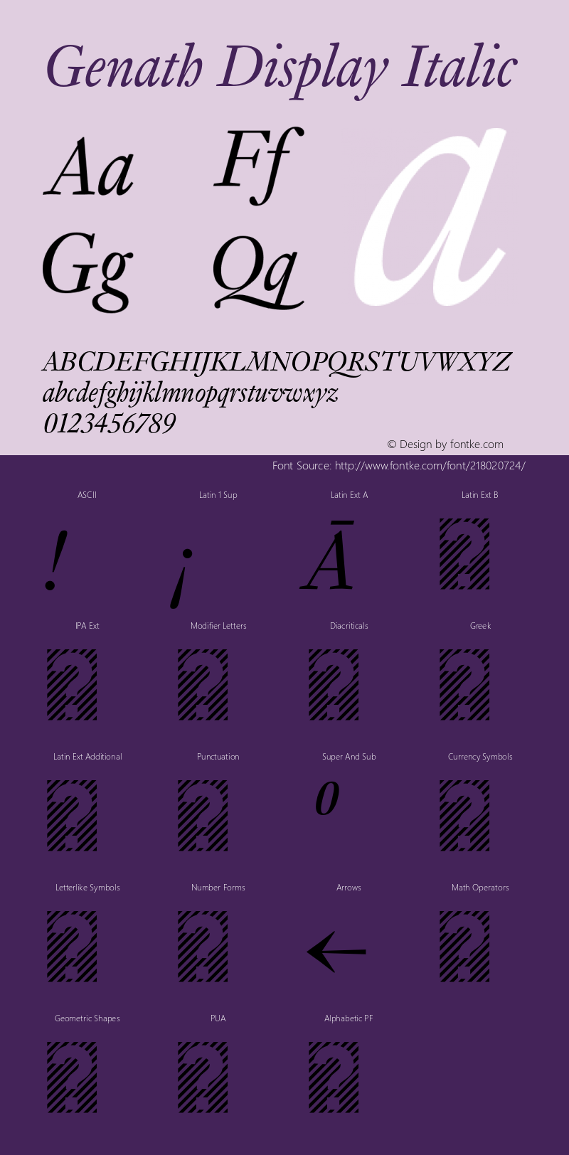 Genath Display Regular Italic Version 4.001图片样张
