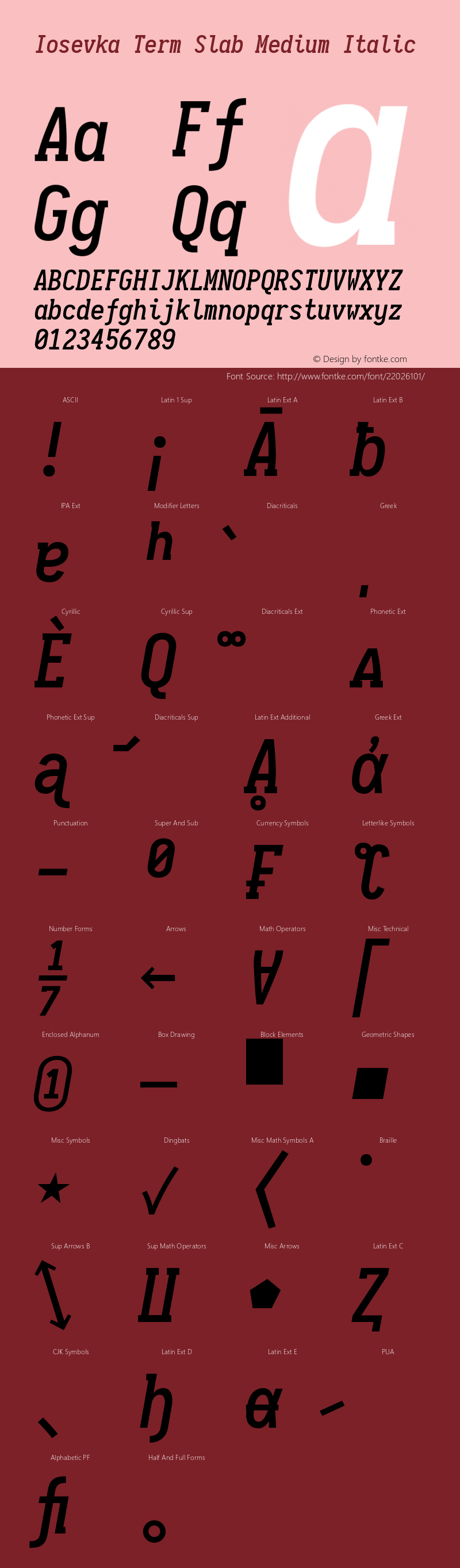 Iosevka Term Slab Medium Italic 1.13.0; ttfautohint (v1.6) Font Sample