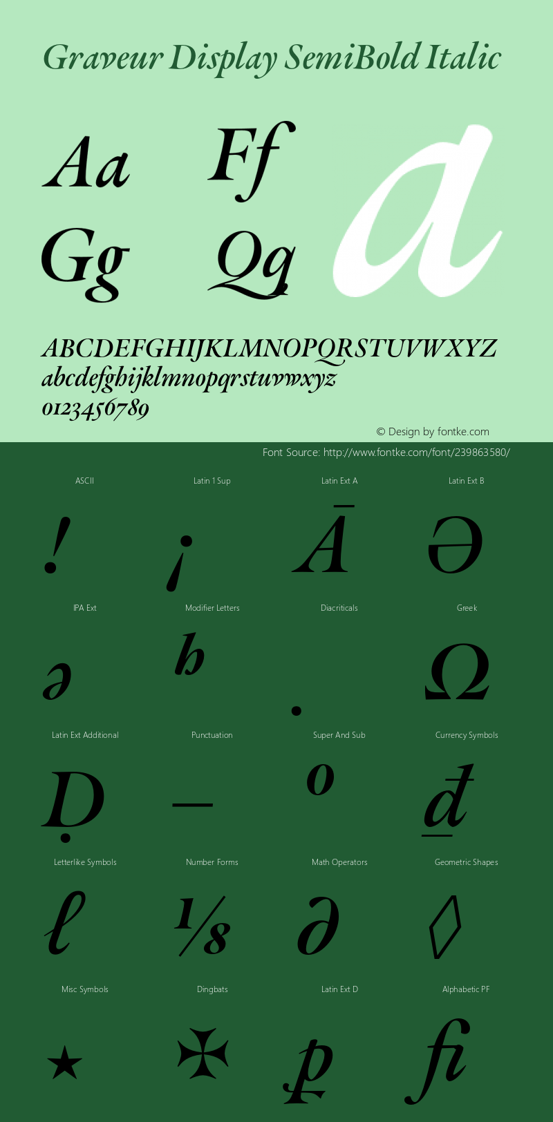 Graveur Display SemiBold Italic Version 1.005;FEAKit 1.0图片样张