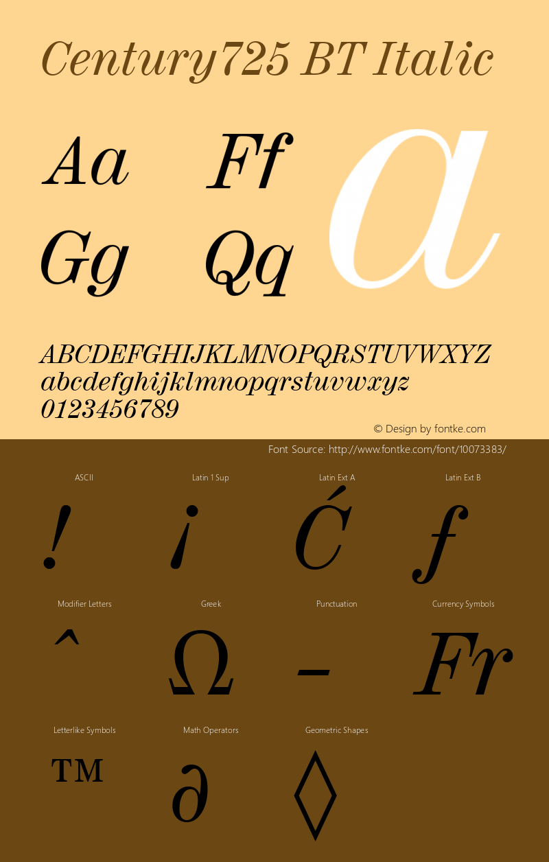 Century725 BT Italic mfgpctt-v4.4 Dec 7 1998 Font Sample